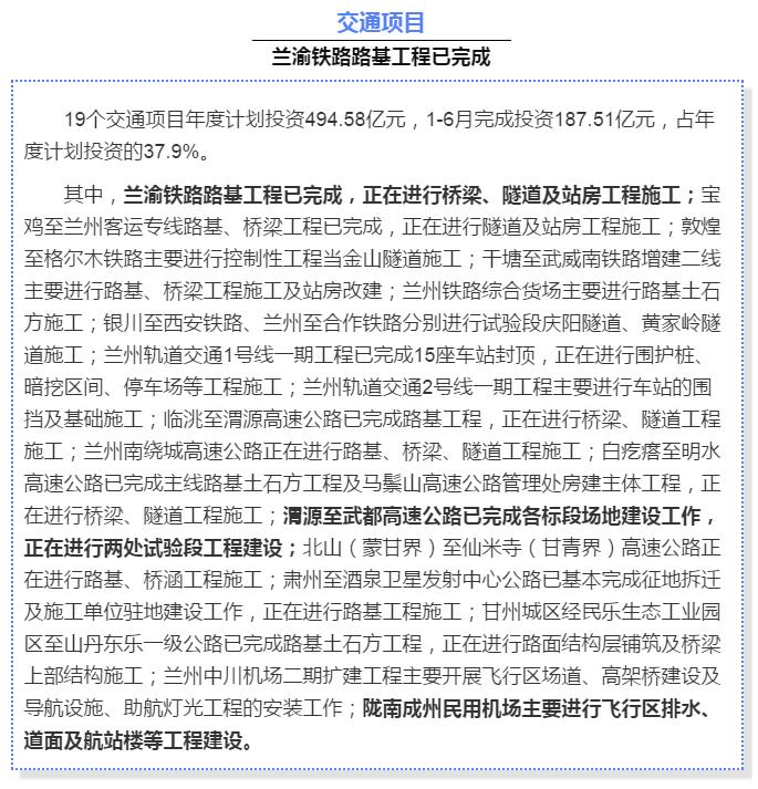 最新！蘭渝鐵路路基工程完成，廣元至重慶北段項目招標