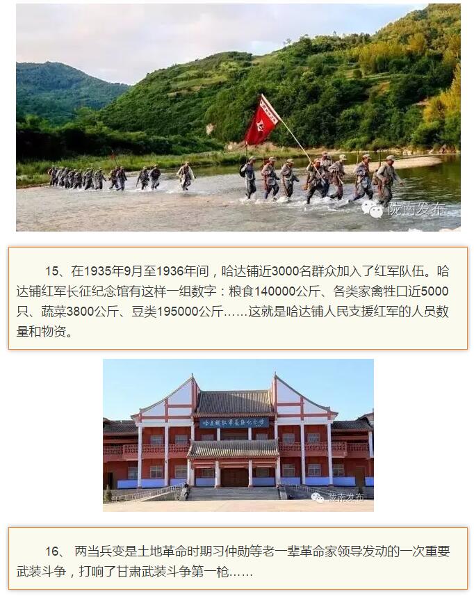 蘭渝鐵路最早由孫中山先生提出？在隴南，你不知道的事兒還有……