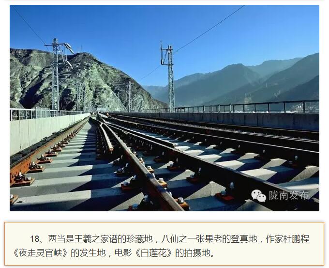 蘭渝鐵路最早由孫中山先生提出？在隴南，你不知道的事兒還有……