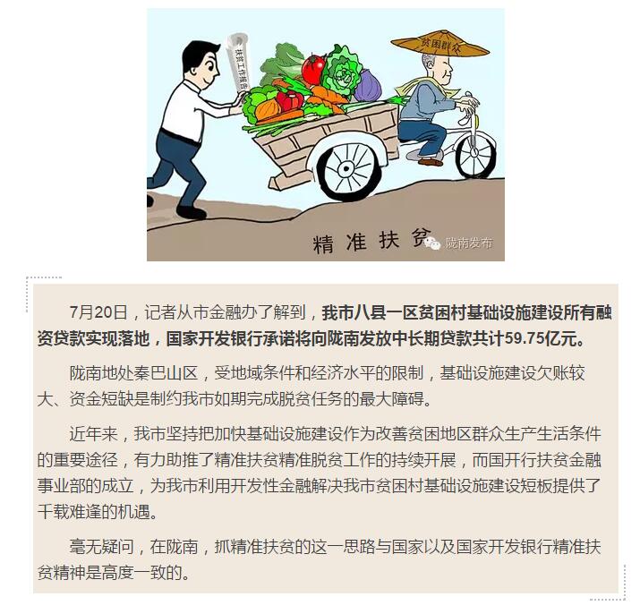 國(guó)開行支持貧困村基礎(chǔ)設(shè)施建設(shè)，隴南究竟能分得多大“蛋糕”？