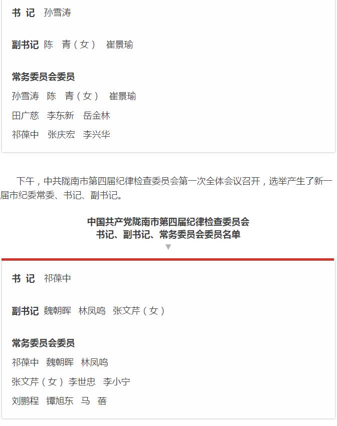 市第四次黨代會(huì)勝利閉幕！選出新一屆領(lǐng)導(dǎo)班子