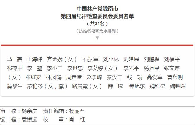 市第四次黨代會(huì)勝利閉幕！選出新一屆領(lǐng)導(dǎo)班子