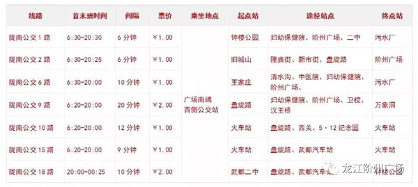 誠天下、冠西北——居然之家強(qiáng)勢入駐隴南階州廣場